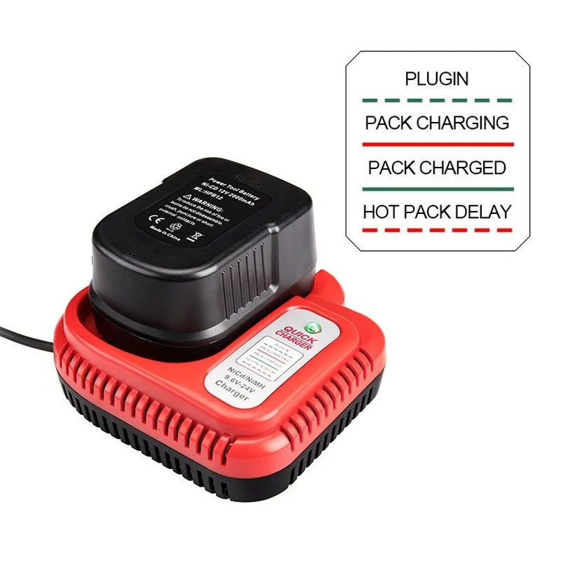 Joiry 1.2V-18V Battery Charger Compatible with Black and Decker