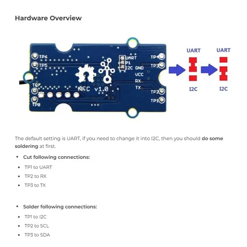 안테나가 있는 JABS-Grove PN532 모듈 13.56Mhz 비접촉 통신 ISO14443 유형 A 및 유형 B 프로토콜 I2C UART