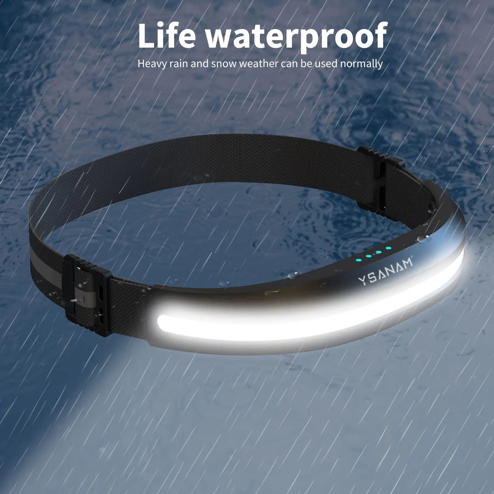 COB LED 헤드 램프, USB 충전, 슈퍼 브라이트, IP44 방수, 이마 손전등, 야외 낚시, 캠핑, 하이킹용