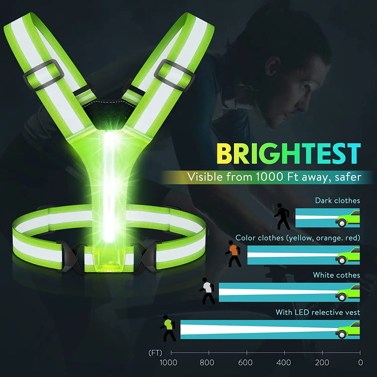 LED Reflective Safety Vest Cycling Electric Scooter Flashing USB Rechargeable LED Running Jogging reflective safety vest