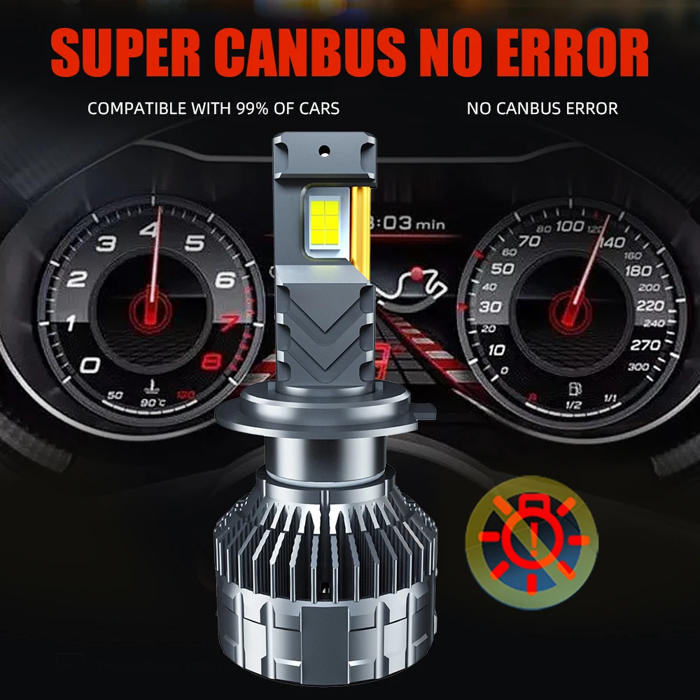 Afarnova 25000LM H7 H4 H11 LED Headlight 280W High Power H1 H8 H9 HB4 HB3 9005 9006 9012 Turbo Lamp 4575CSP 6000K Car Light