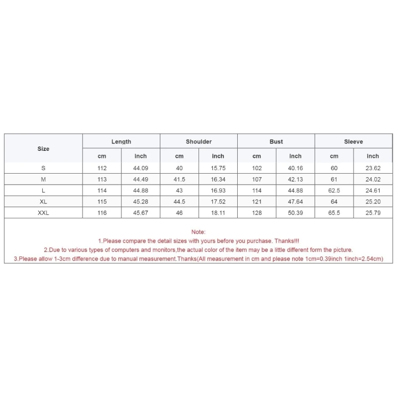 Рисунок 6 - Женские пальто, куртки