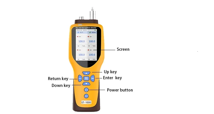 Exhaust Analyzer Carbon Monoxide Nh3 Sensor Co Detector Air Quality H2s Ozone Meter No2 Sf6 Ultrasonic Leak Gas Analyzers