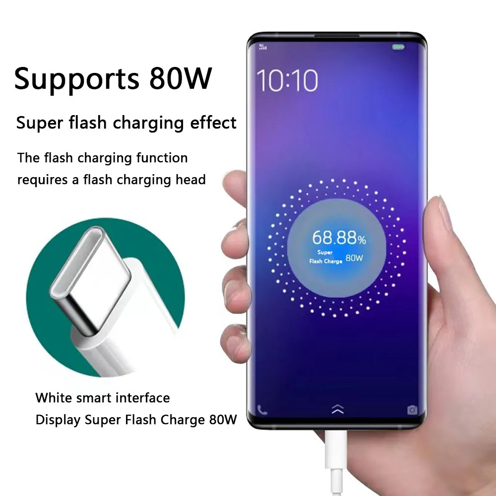 Fast Charging Dual USB Car Charger for Phones
