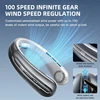 Xiaomi 8000mAh USB Hanging Neck Fan Portable Bladeless Mini Rechargeable Mute LED Digital Display Electric Fans Air Cooler New 2