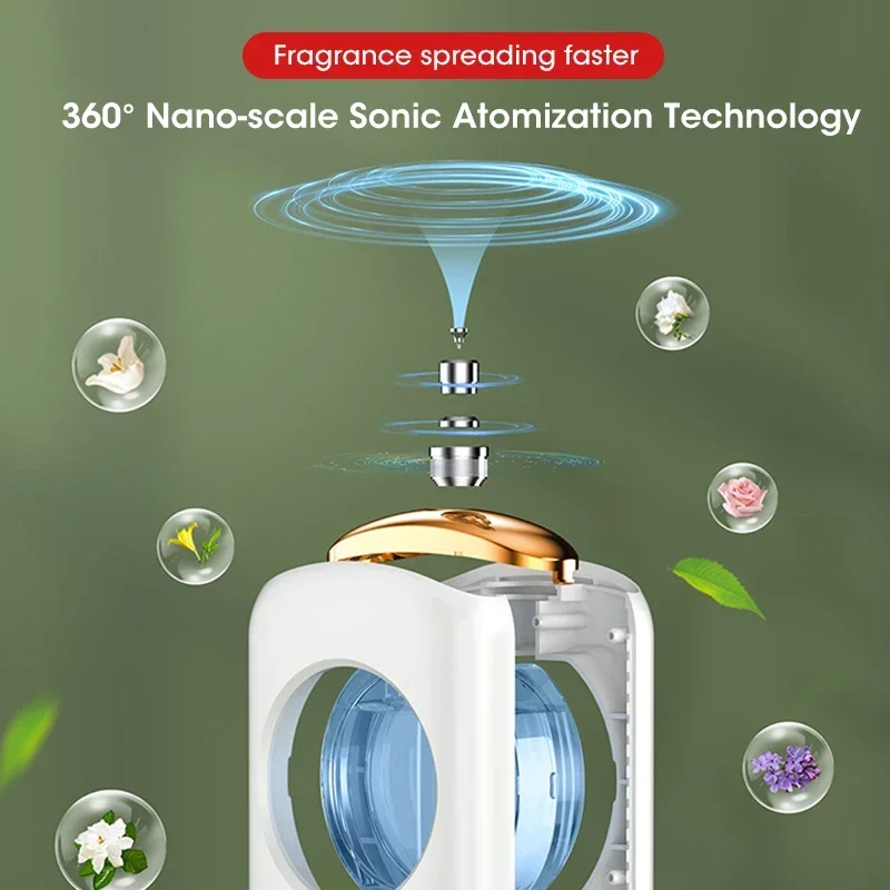 Mini Aroma Diffuser Plant Essential Oil Nebulizer Home Car Aromatherapy Machine Toilet Bedroom Deodorization Air Purification