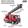 RTR HUINA Toy 1/18 RC Aerial Ladder Fire Truck 1361 9-channel Remote Control Spray Car Model Battery Gift TH23243 6