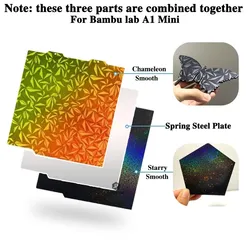 Enhanced Build Plate with Magnetic PEO Sheet and Spring Steel Pei Sheet - 184x184 by Juupine (PEY PEO Chameleon)