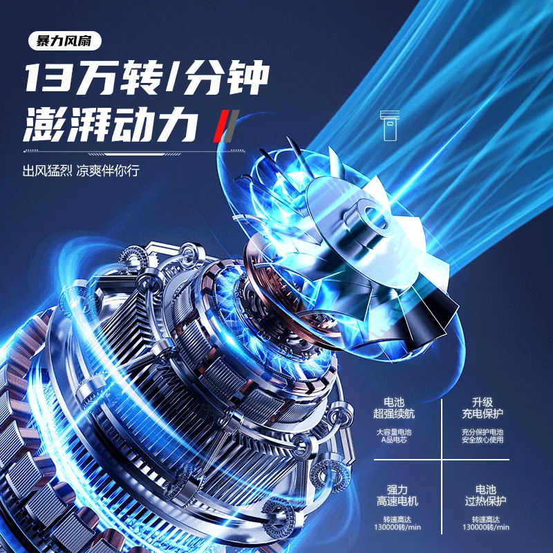 2026 New Brushless Electric Air Duster 6-Speed Adjustable Turbo Blower Jet Fan Rechargeable For Keyboard Car Cleaning With Usb-C