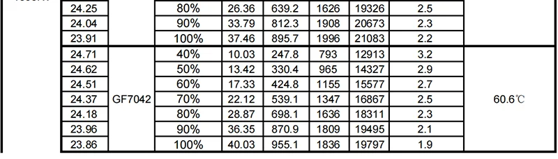 Sa6ddefbb61114a7999ebb7f4cbce0afdL 1 / 4PCS FLASHHOBBY A2807 2807 1800KV 4S 1500KV 1300KV 6S Brushless Motor for FPV Freestyle Long Range Drones DIY Parts