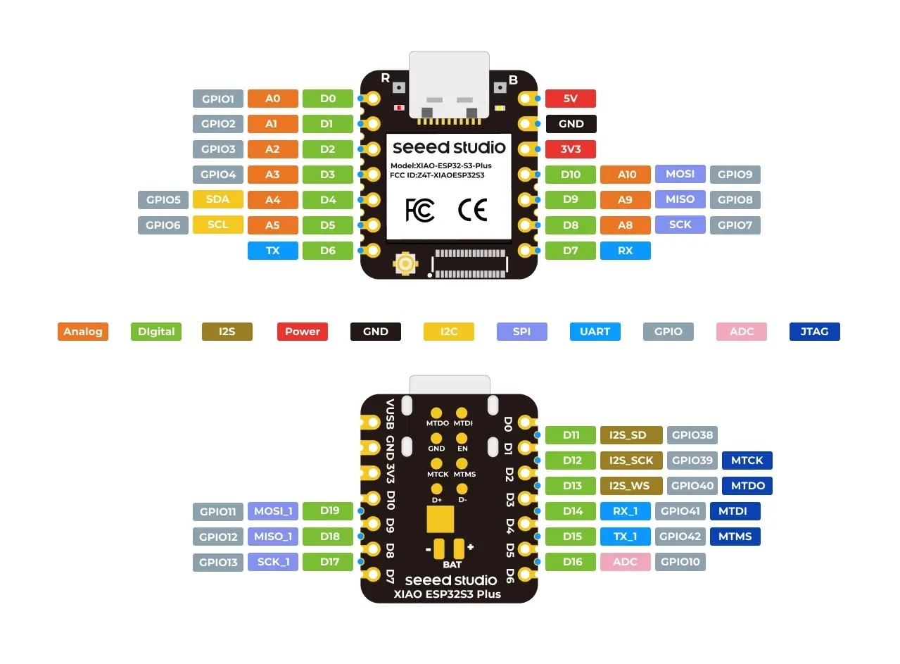 XIAO ESP32S3 Plus Dev Board 20 GPIOs, 2.4GHz WiFi, BLE 5.0, 8MB PSRAM, 16MB FLAS