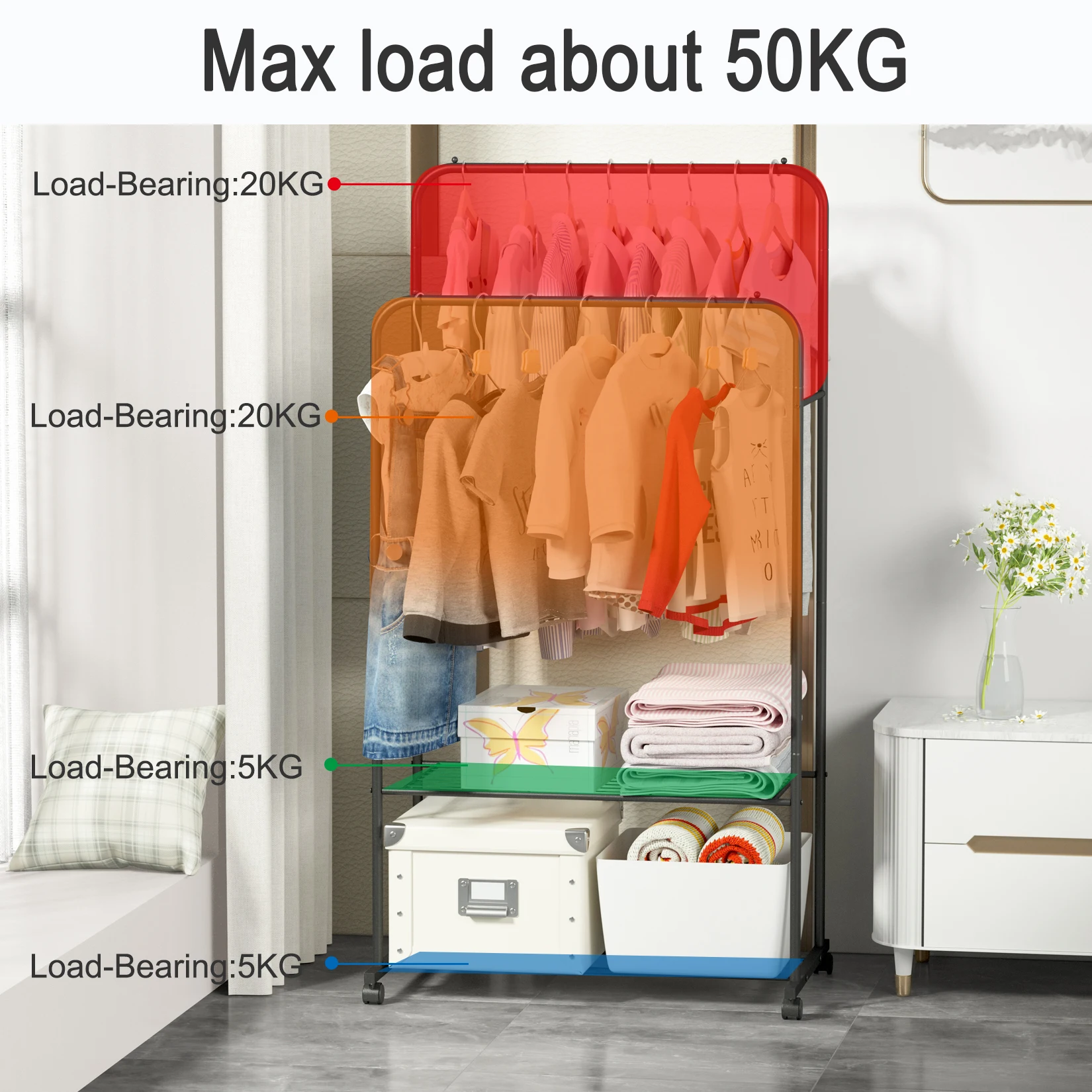 Rolling Clothes Rail Rack Garment Cloth Hanging Rack with 2 Tier Storage Shelves 5