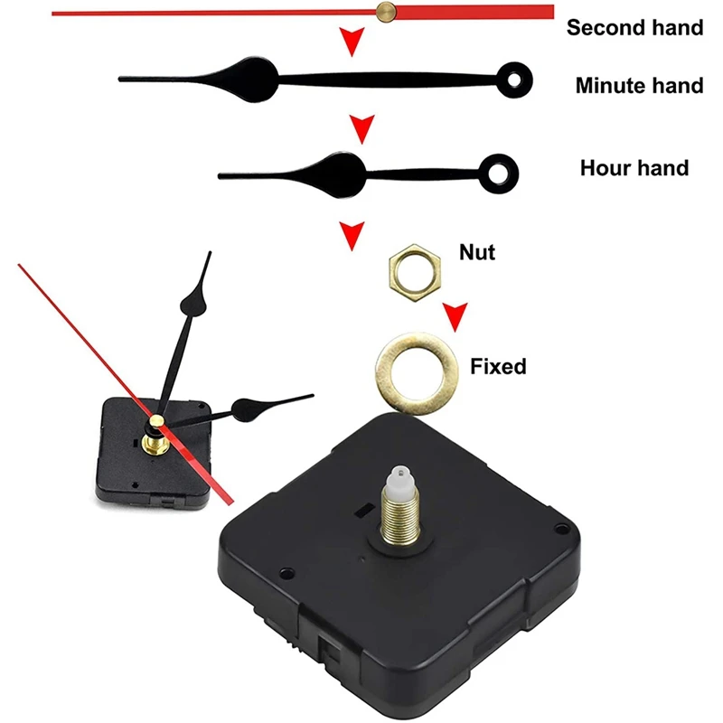 7 Sets Quartz Clock Movement Mechanism, Silent Short Shaft Clock Mechanisms With Hands, Wall Mechanism Parts