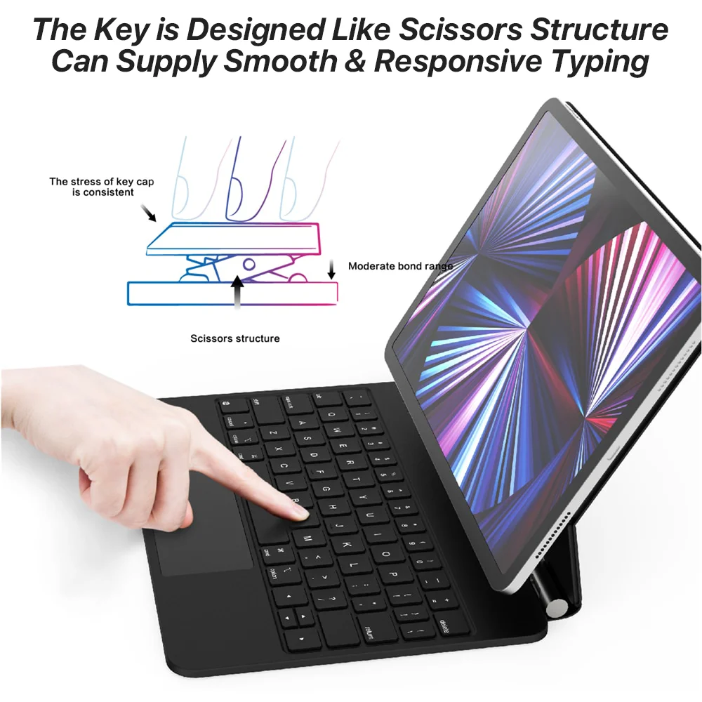 Magic Keyboard for iPad Air4/5 10.9 Pro 11 12.9 10th Gneration Magnetic Stand Backlight Bluetooth Keyboard for iPad Accessories