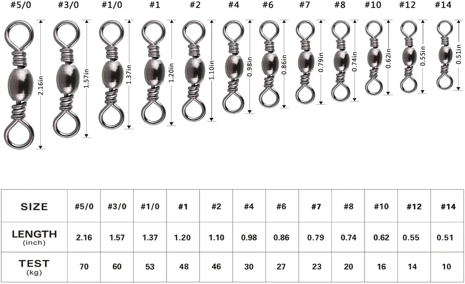 Fishing Tackles Goture 200pcs Rolling Swivel Snap Drag 16kg-70kg Stainless Steel Fishhooks Barrel Swivel Line Connector