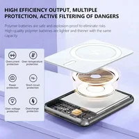 Nouveau 50000mAh batterie externe sans fil magnétique PD 22.5W charge rapide batterie externe Portable pour Magsafe pour iPhone Samsung 6