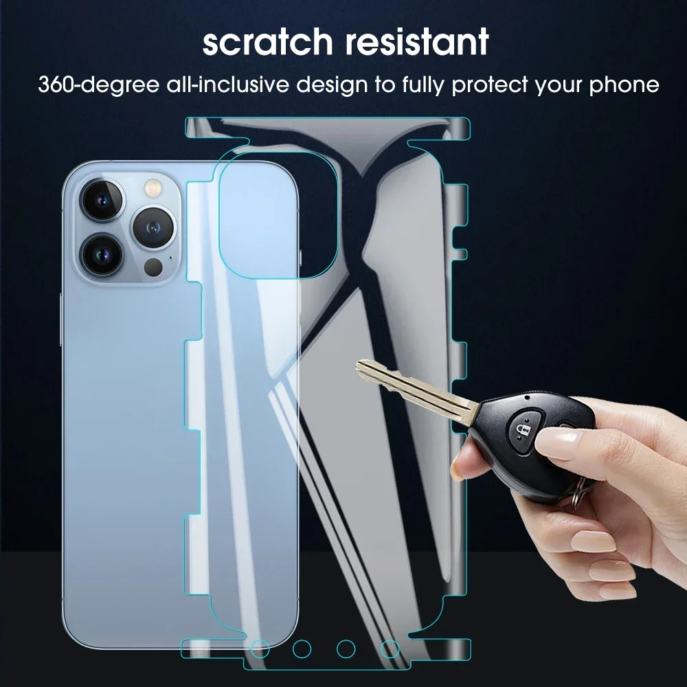 Back Frame Hydrogel Film Border Stickers Full Cover for IPhone 17 16 15 14 13 ProMax 17Air 16 Plus Back Side Matte Protectors