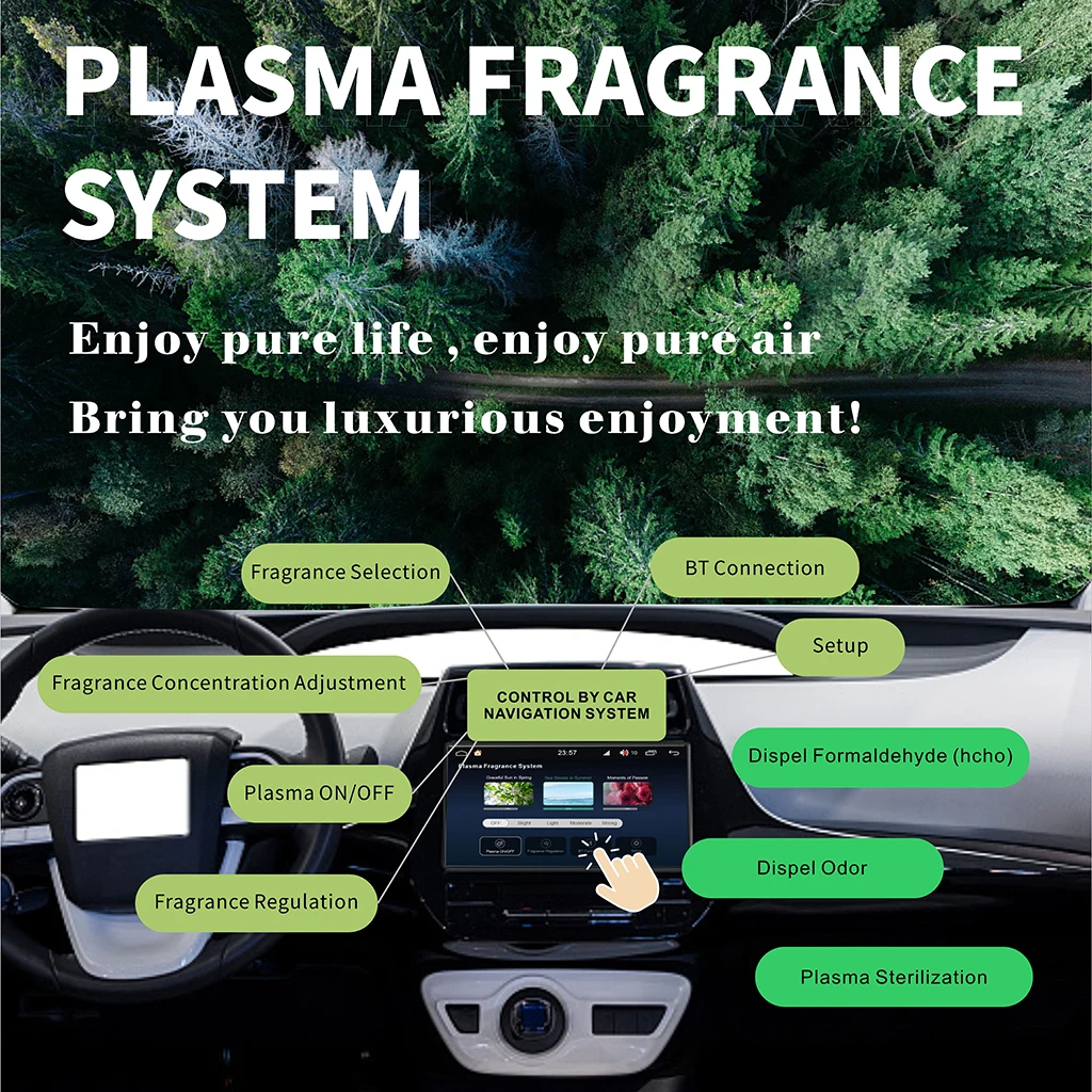 Intelligent car fragrance system with plasma purification and air
