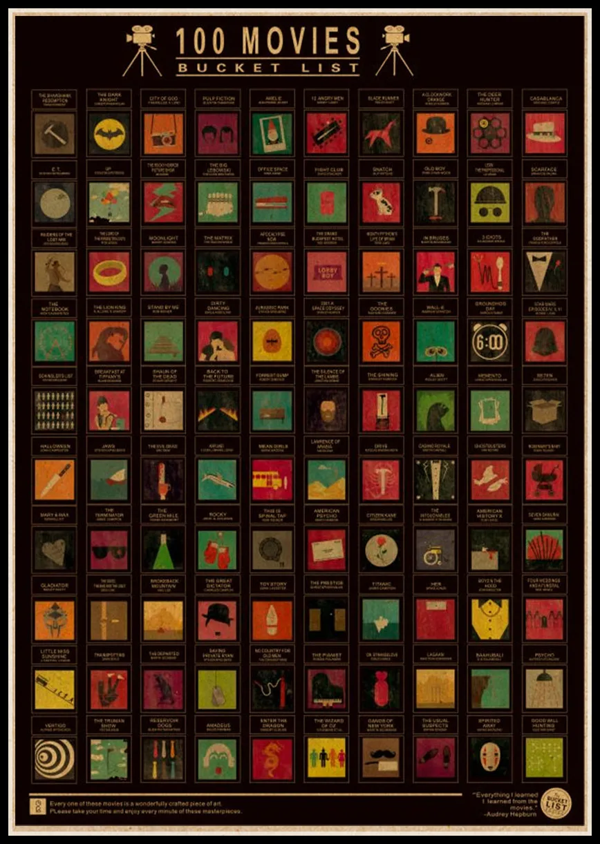 Movie Poster Home Decor Posters 100 Series Movie Anime Date Bucket List Kamasutra Place List Poster Painting Wall Gifts Bedroom Bar Cafe Decoration