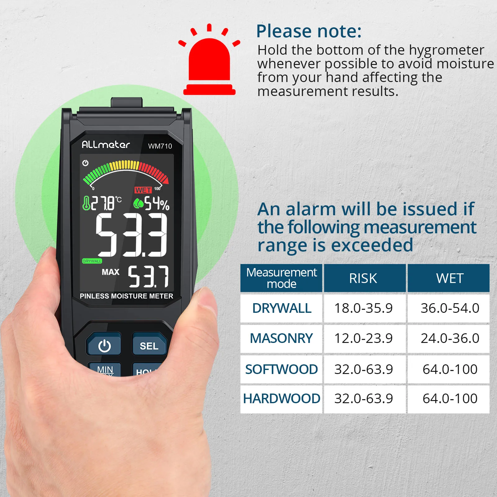 ALLmeter  Ʈ ɸ  跮, м , ÷ LCD ˶ , Ȧ ,  跮, 20-40mm