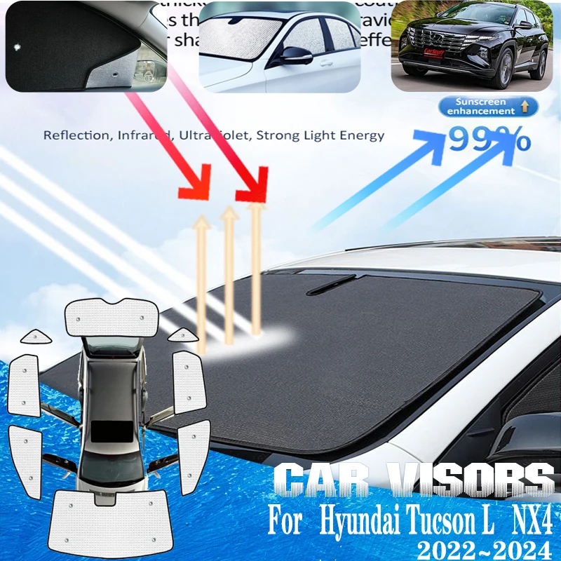 

For Hyundai Tucson L 2024 Accessories 2022 2023 NX4 LWB Car Sun Visor Car Full Front Sun Window Visor Sunshade Cover Accessories