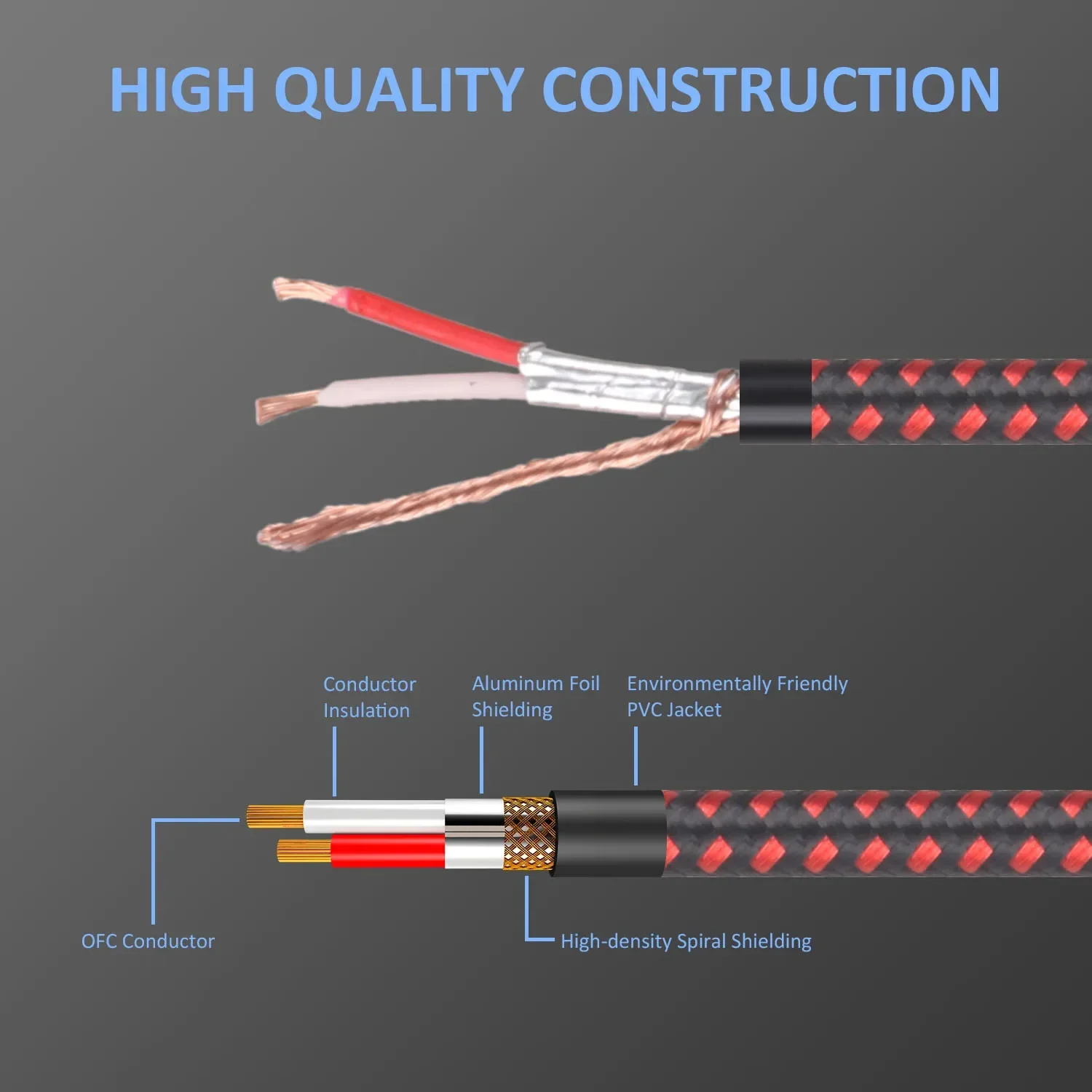TIMEYES ̴ XLR   ̺, - XLR  ڵ,  ī޶ ͼ  , 3 