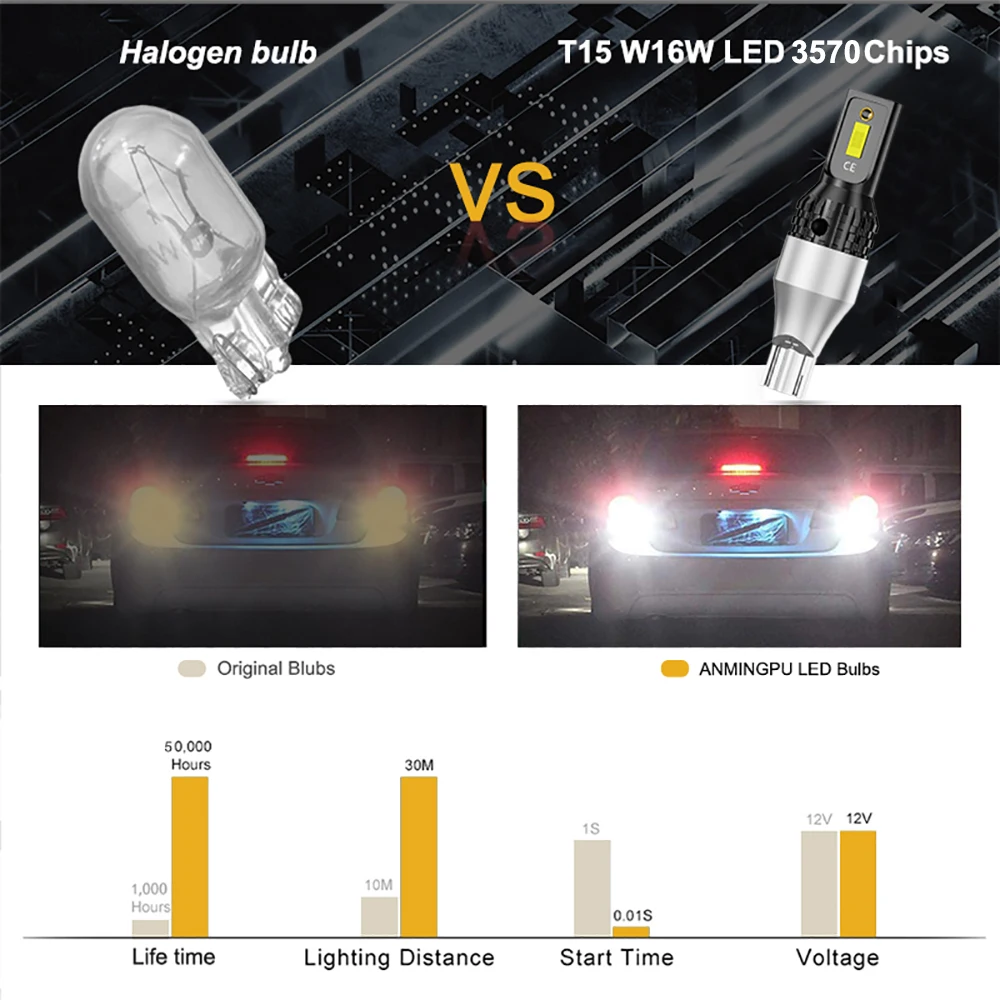 Nlpearl 1x lâmpada de sinal t15 led canbus 3570smd 10w super brilhante w16w lâmpadas led 912 921 para reverso lâmpada backup estacionamento luz 12v