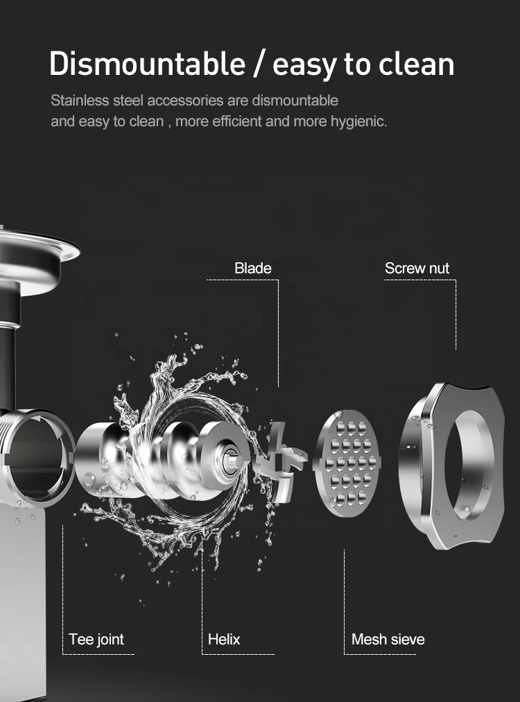 Industrial Meat Mincer Machine Meat Mixer Grinder Commercial New National Meat Grinder For Sales 4