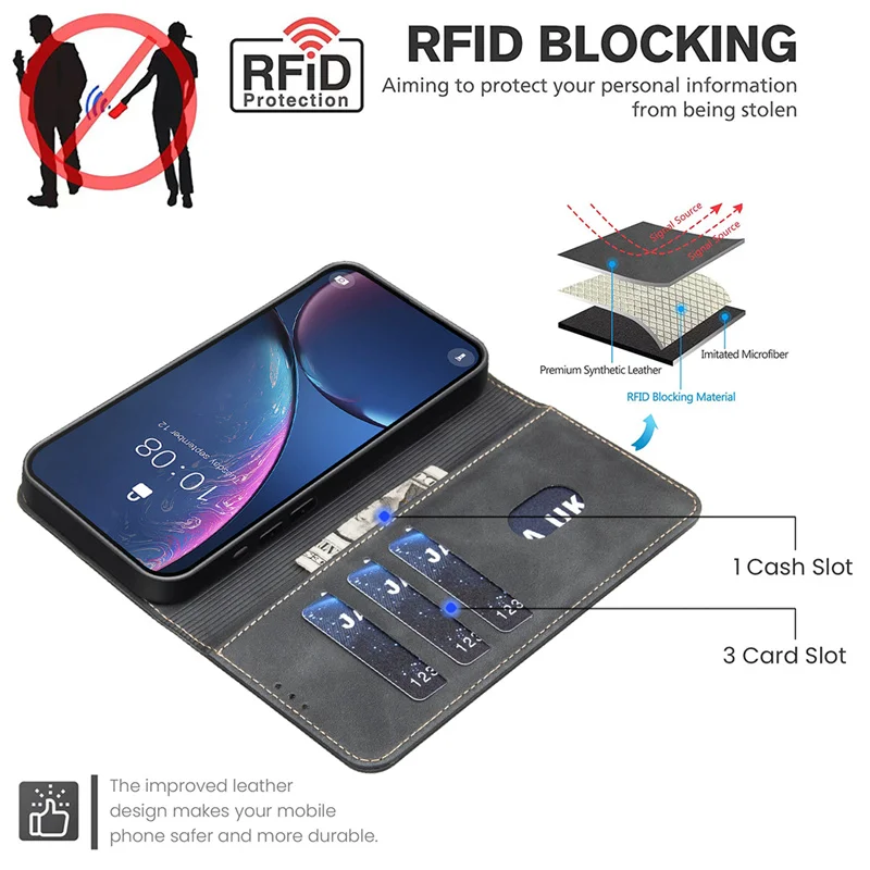 Leather Wallet Flip Phone Case - Stylish and Durable Protection