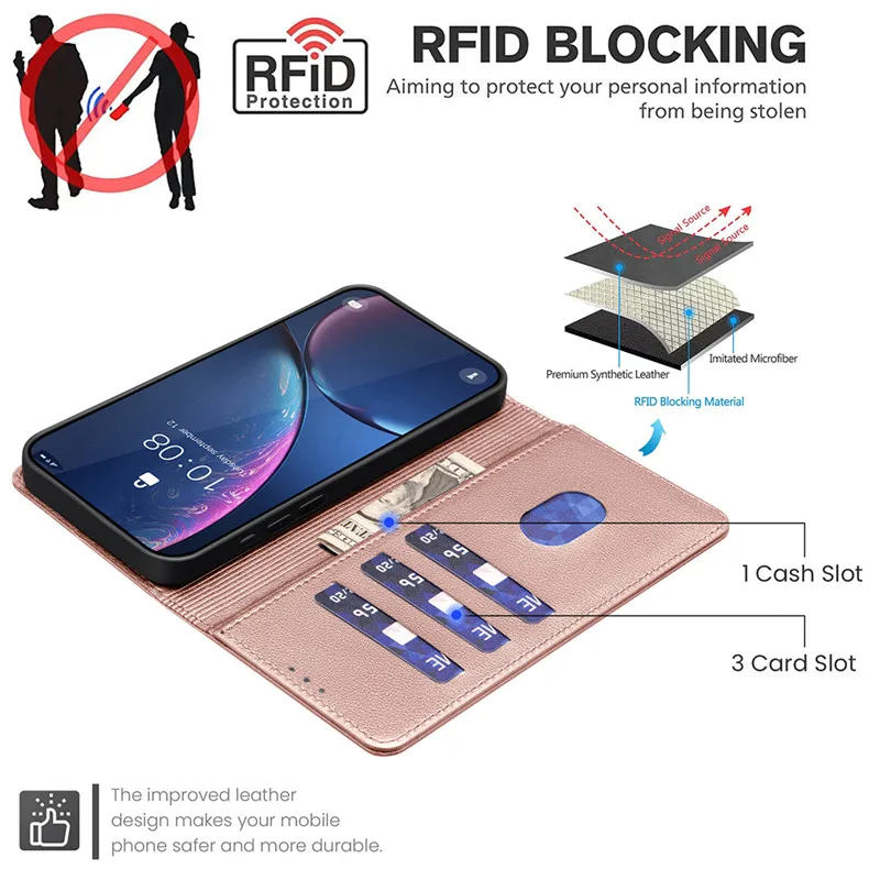 Anti-Theft RFID Blocking Leather Wallet Flip Case