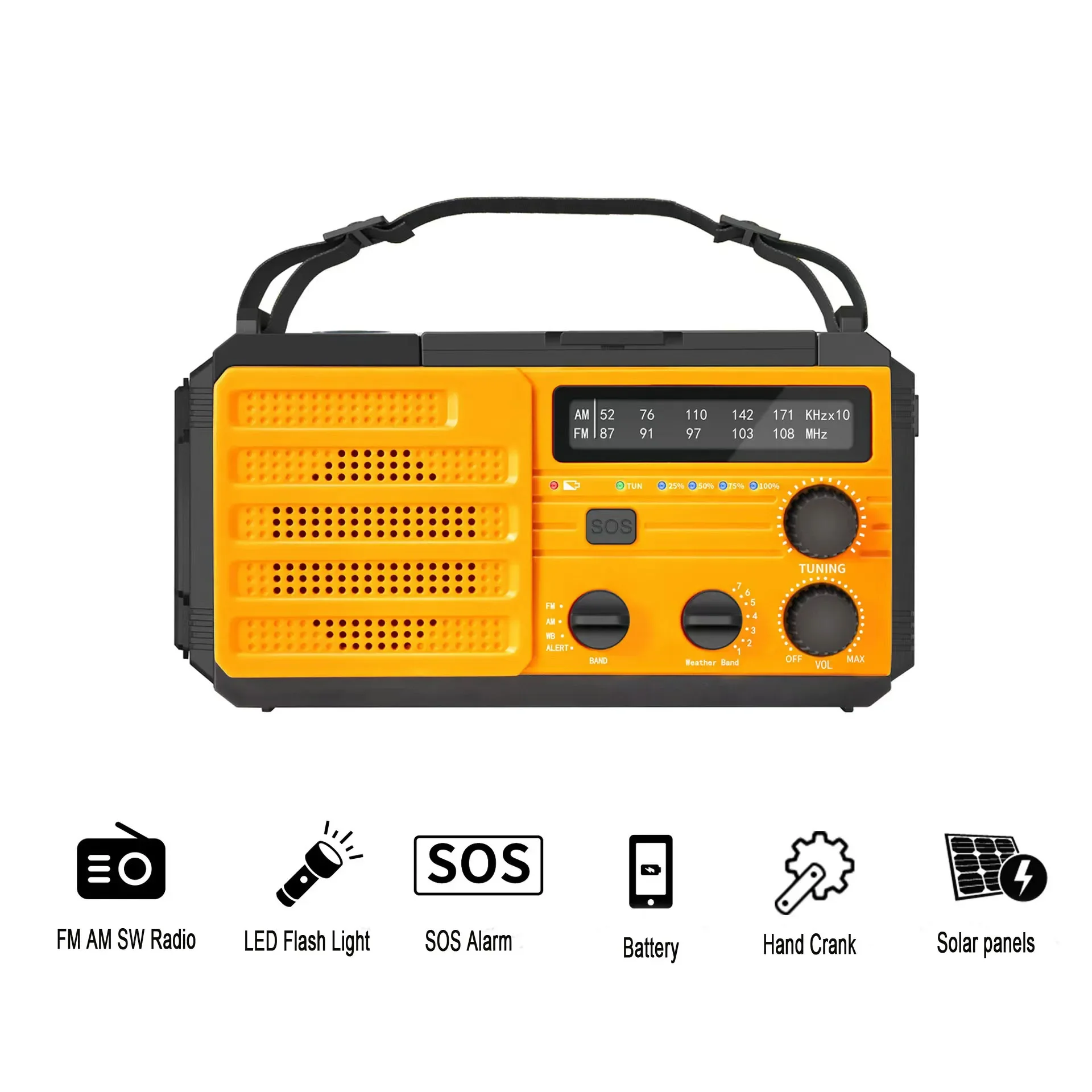 

Portable FM Radio Solar Hand Crank Radio AM/FM/NOAA Radio Receiver 8000mAh Power Bank Type C Charging SOS Alarm For Emergency