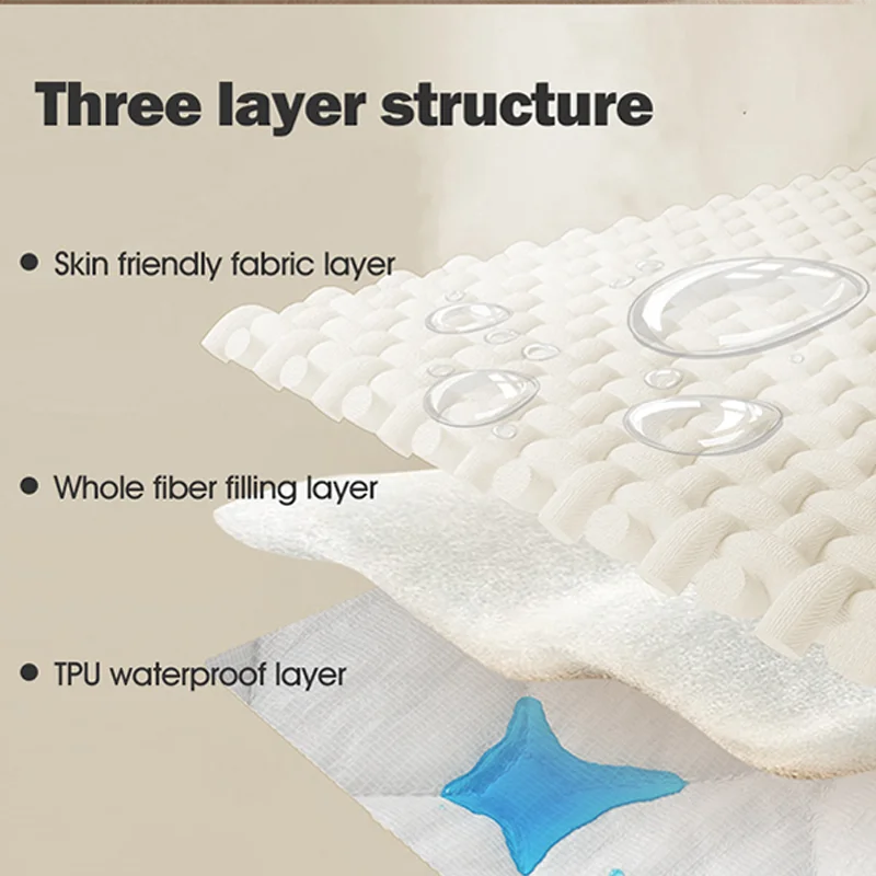 Waterproof Pet Bed Cover 3