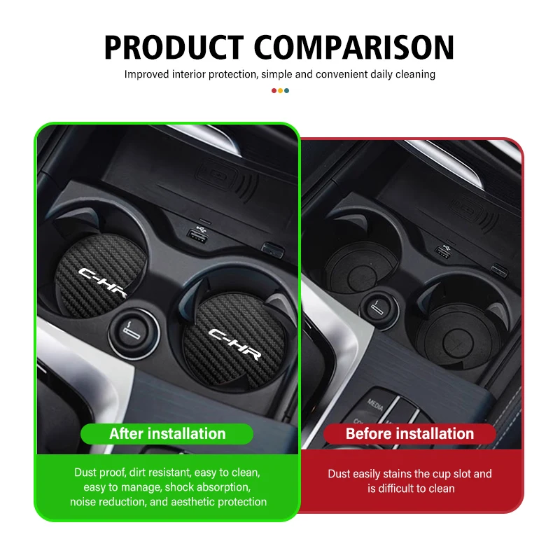 Car Coasters Water Cup Non-Slip Mat 2Pcs For Toyota C-HR CHR Fortuner cup holder coasters car coaster pads