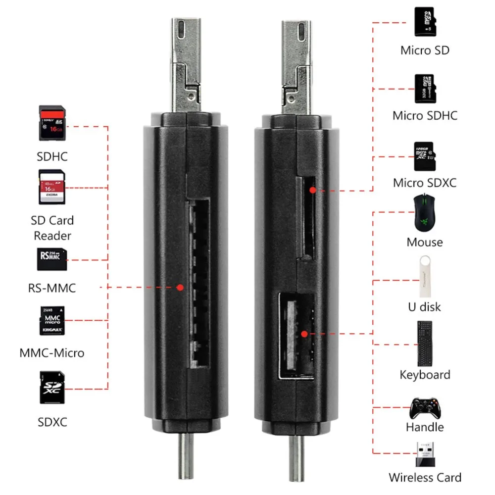 LECTEUR DE CARTE - SD / MICRO SD 3 EN 1