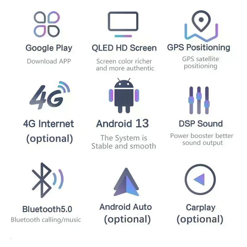 Ű Ÿ 2017 2018 2019 2020  ׷ Ƽ̵ ÷̾, ī÷, ڵ GPS ̼, 4G ȵ̵ 13 