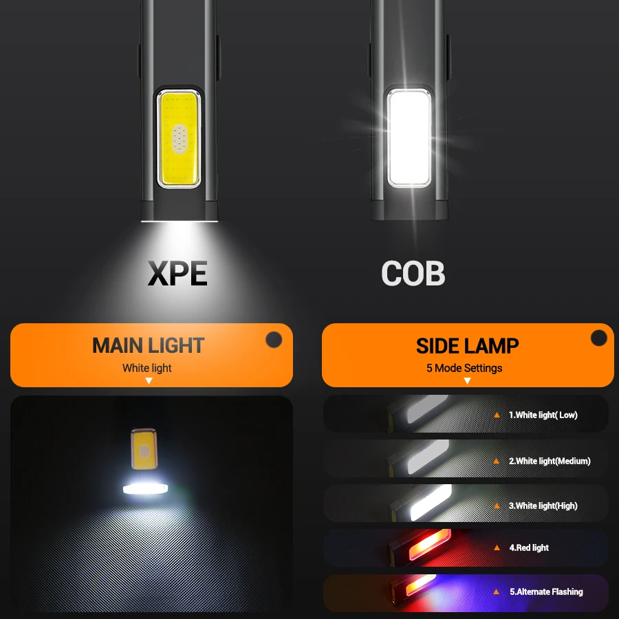 10W LED 키체인 플래시라이트 USB-C 충전식 600루멘 휴대용 미니 토치 라이트 포켓 랜턴 플러드 작업등 자석 포함