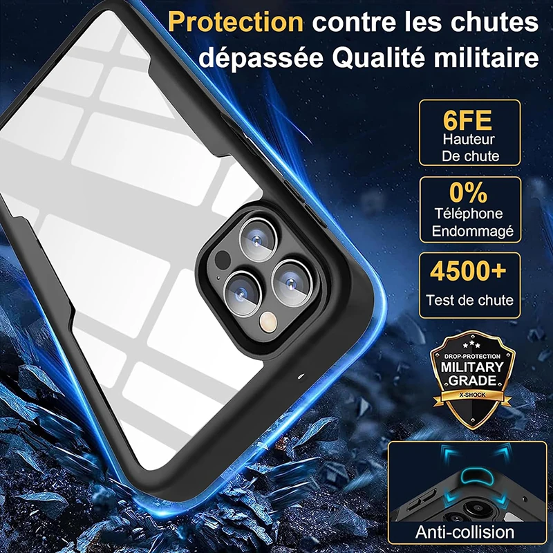 Ultimate 360° Full Body Double-Sided Screen Protector Case - Shockproof Phone Cover