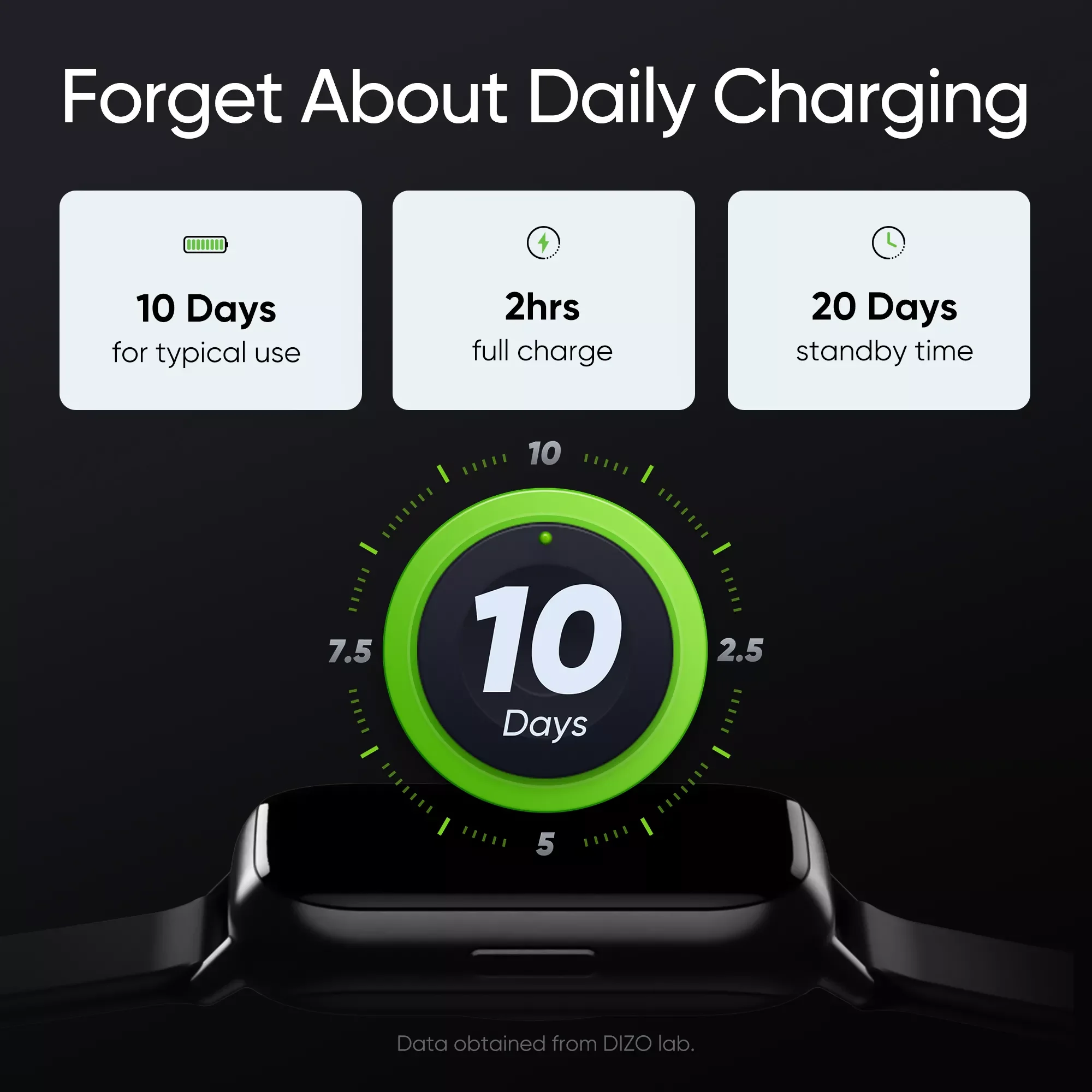 Smartwatch 2  Ʈ ġ 1.69 ġ ü ġ ũ   Smartwatch  