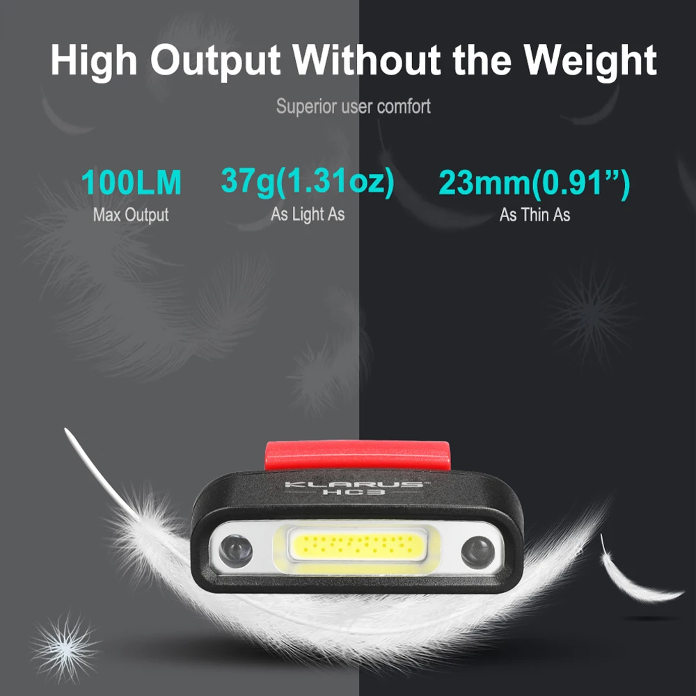 클라루스 HC3 충전식 모션 센서 캡 바이저 라이트 - 100 루멘 COB LED 클립 온 모자 라이트 낚시 러닝 캠핑 독서용