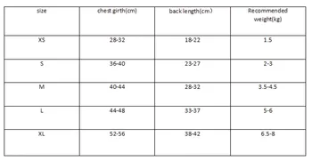 Drop Shipping Dog Cat Clothing Autumn/Winter Warm Abc Zipper Coat Pet Clothes 6