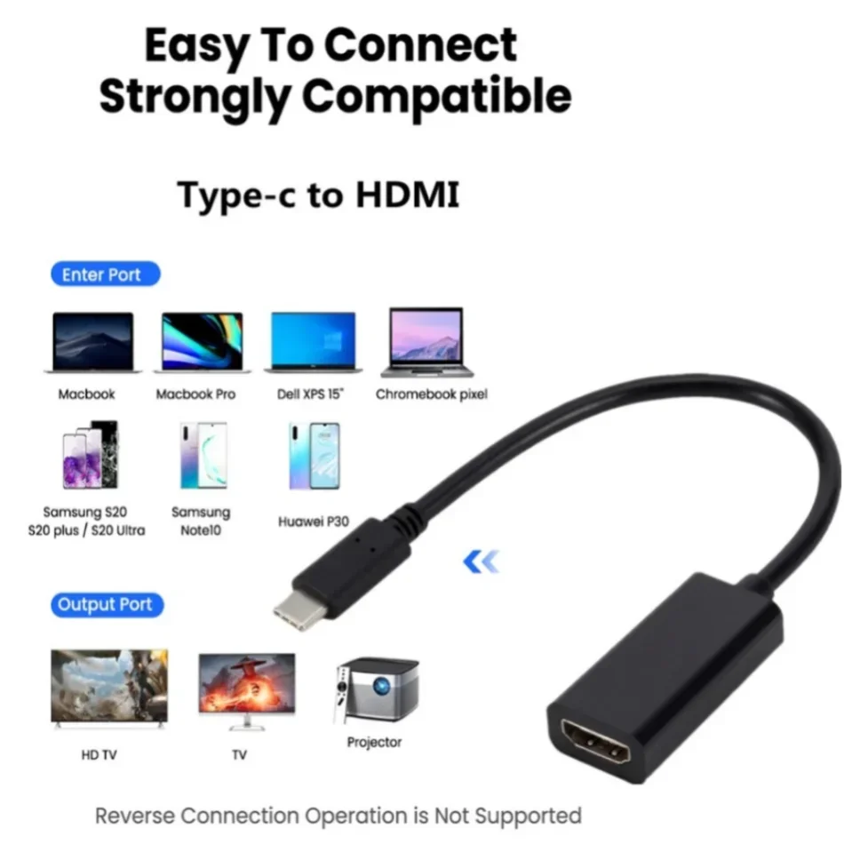 Адаптер с USB C на HDMI-совместимый, кабель 4K 30 Гц, TYPE C на HDMI-совместимый конвертер для MacBook Samsung S10 Huawei Mate P20 Pro