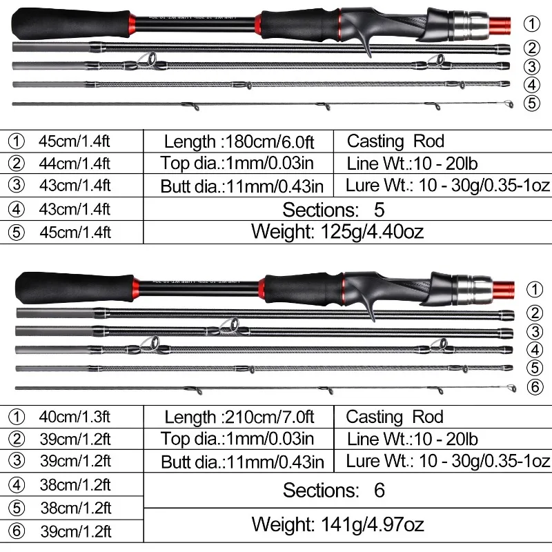 Lure Fishing Rod Carbon Fiber 2