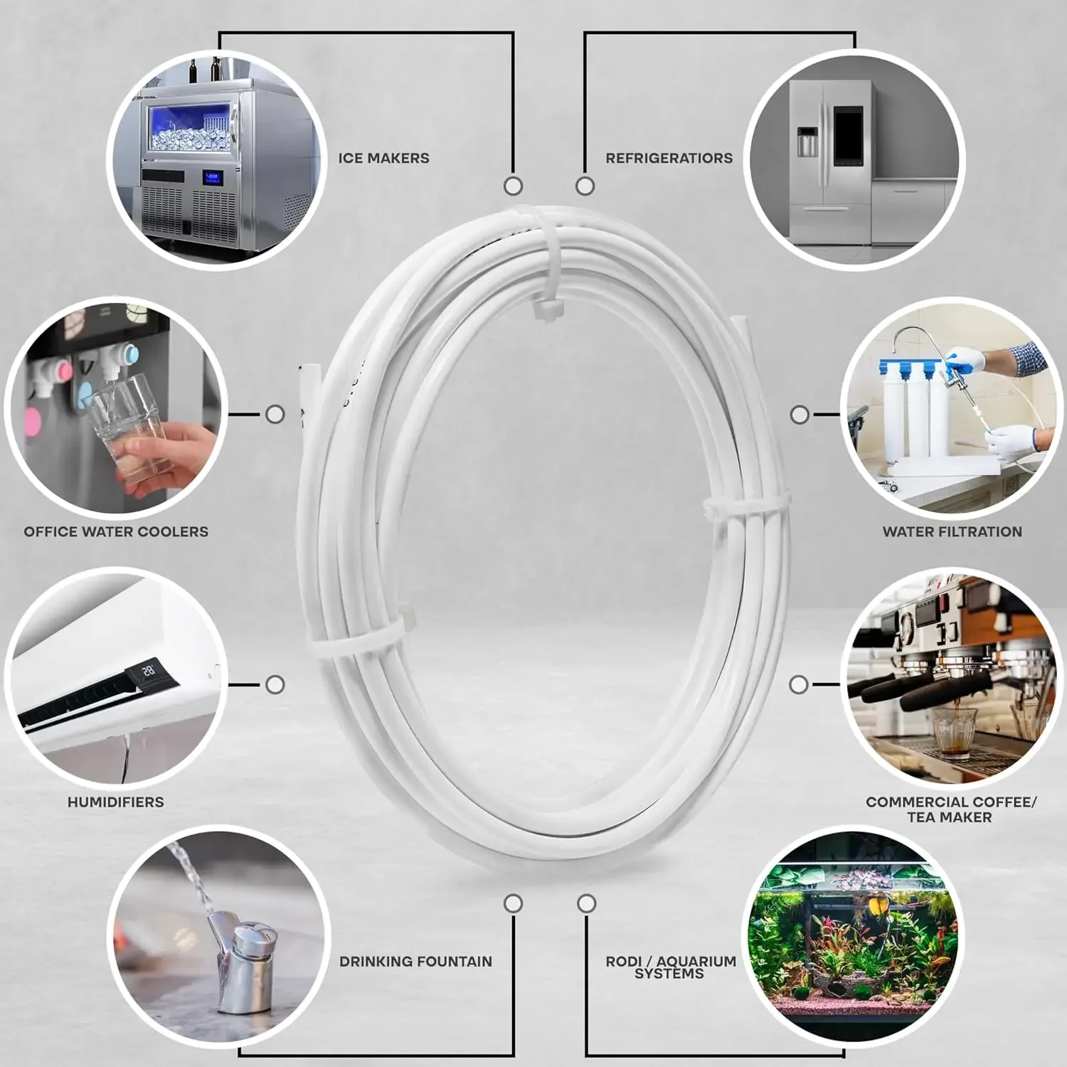 1/4" OD 25 Feet Length Tubing for Reverse Osmosis De-ionized Water Filtration Systems Refrigerators water filtration tubing
