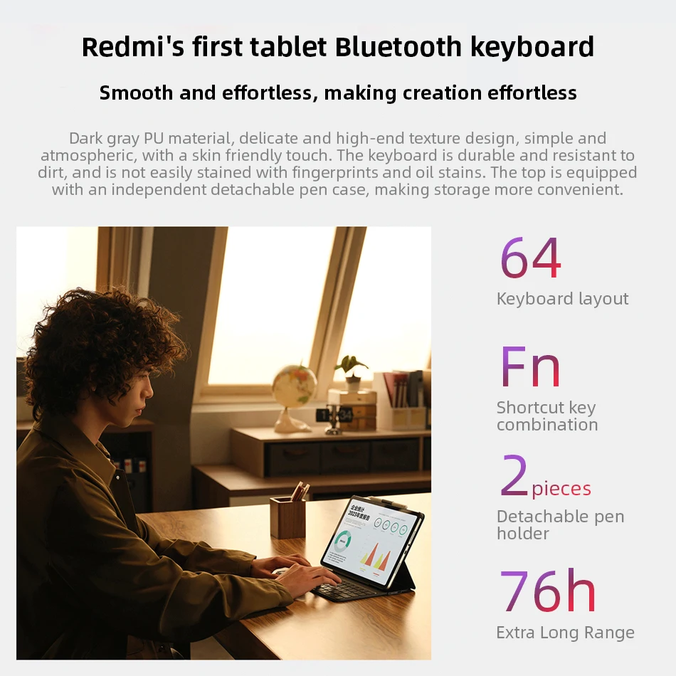 Original Xiaomi Keyboard Case For Redmi Pad Pro Bluetooth Keyboard 64-key layout 210mAh Battery Double-sided PU Protective Shell tablet keyboard case bluetooth keyboard case