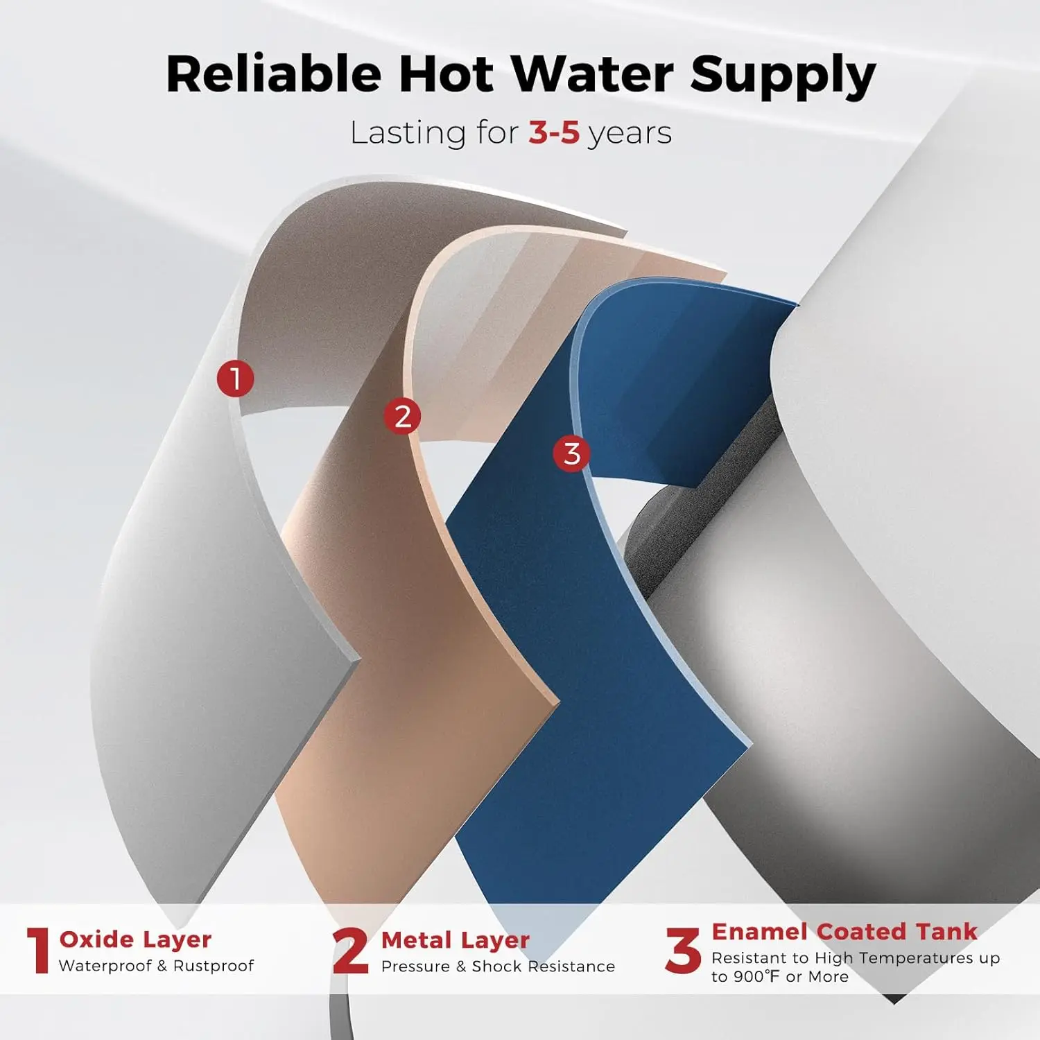 Tank Water Heater Electric,10 Gallon Point of Use Hot Water Heater (ME100B) 120V 1500W, Easier Using with Adjustable