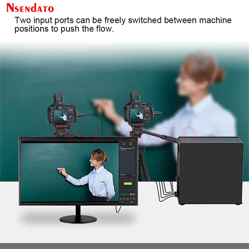 2 Channel 2060P 4K 60fps HDMI PCI Express Video Capture Grabber Card Recorder Box For OBS Vmix Wirecast live Broadcast Streaming