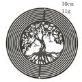 Round Tree of life