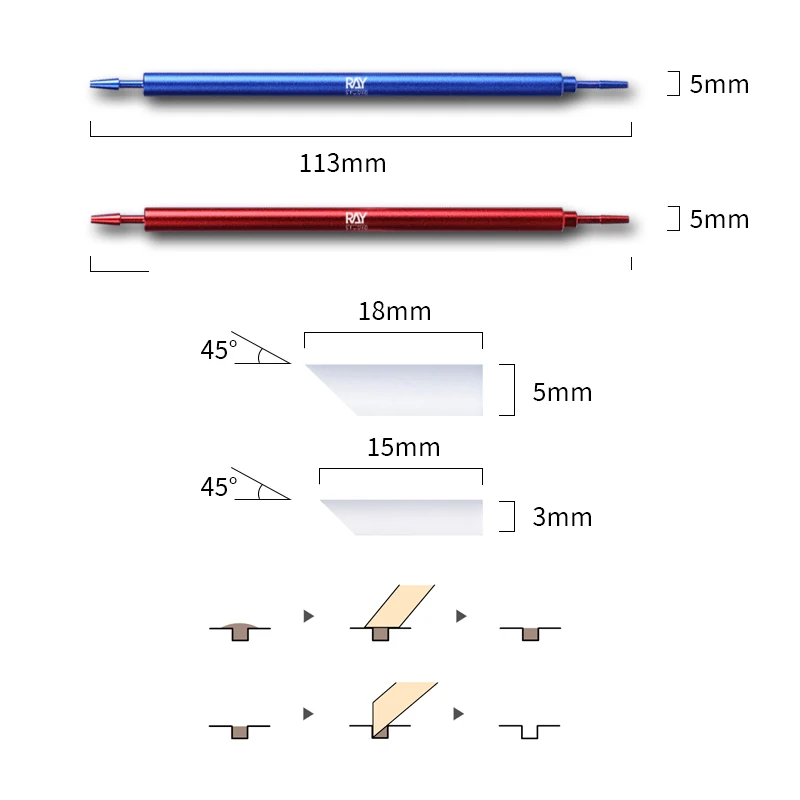 dsc-products