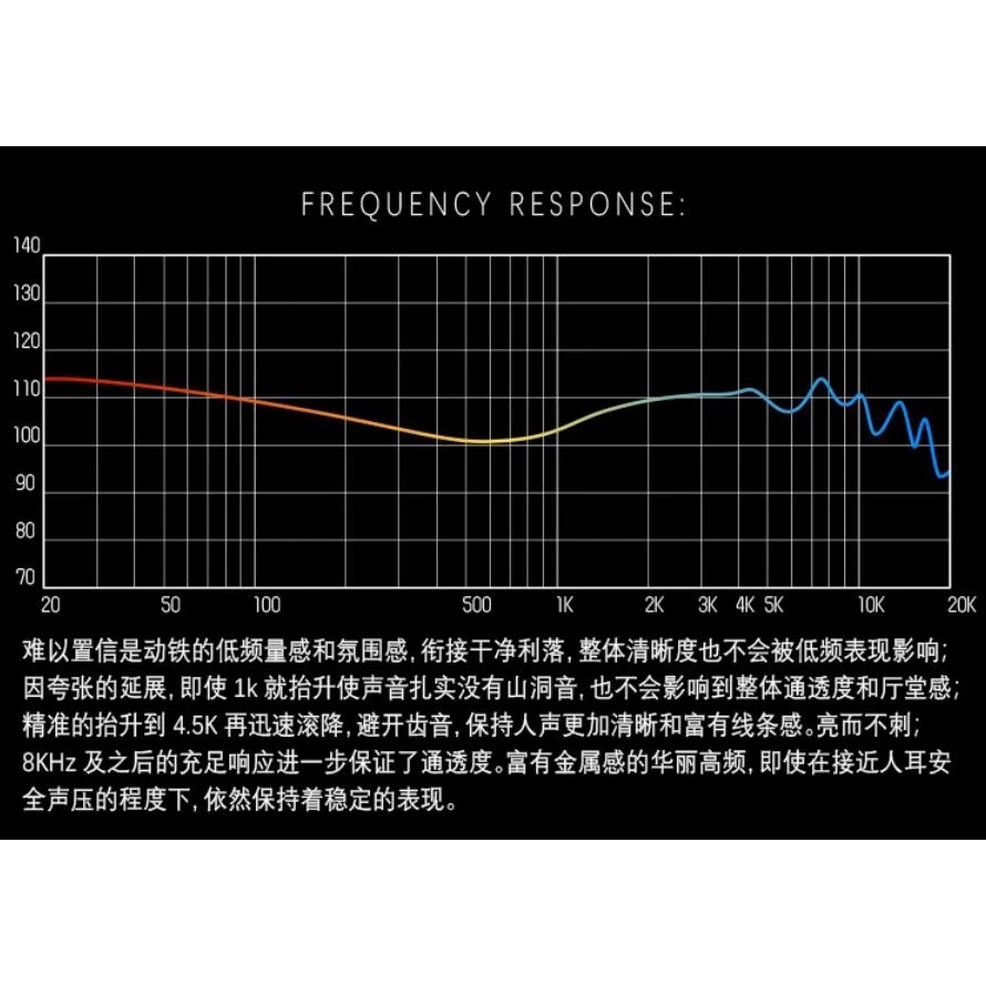 SeeAudio Kaguya HiFi Earphones Hybrid Driver(4EST+4sonion BA) In-Ear Headphones Earplugs Music Monitor IEM Wired Earphones 3