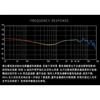 SeeAudio Kaguya HiFi Earphones Hybrid Driver(4EST+4sonion BA) In-Ear Headphones Earplugs Music Monitor IEM Wired Earphones 3